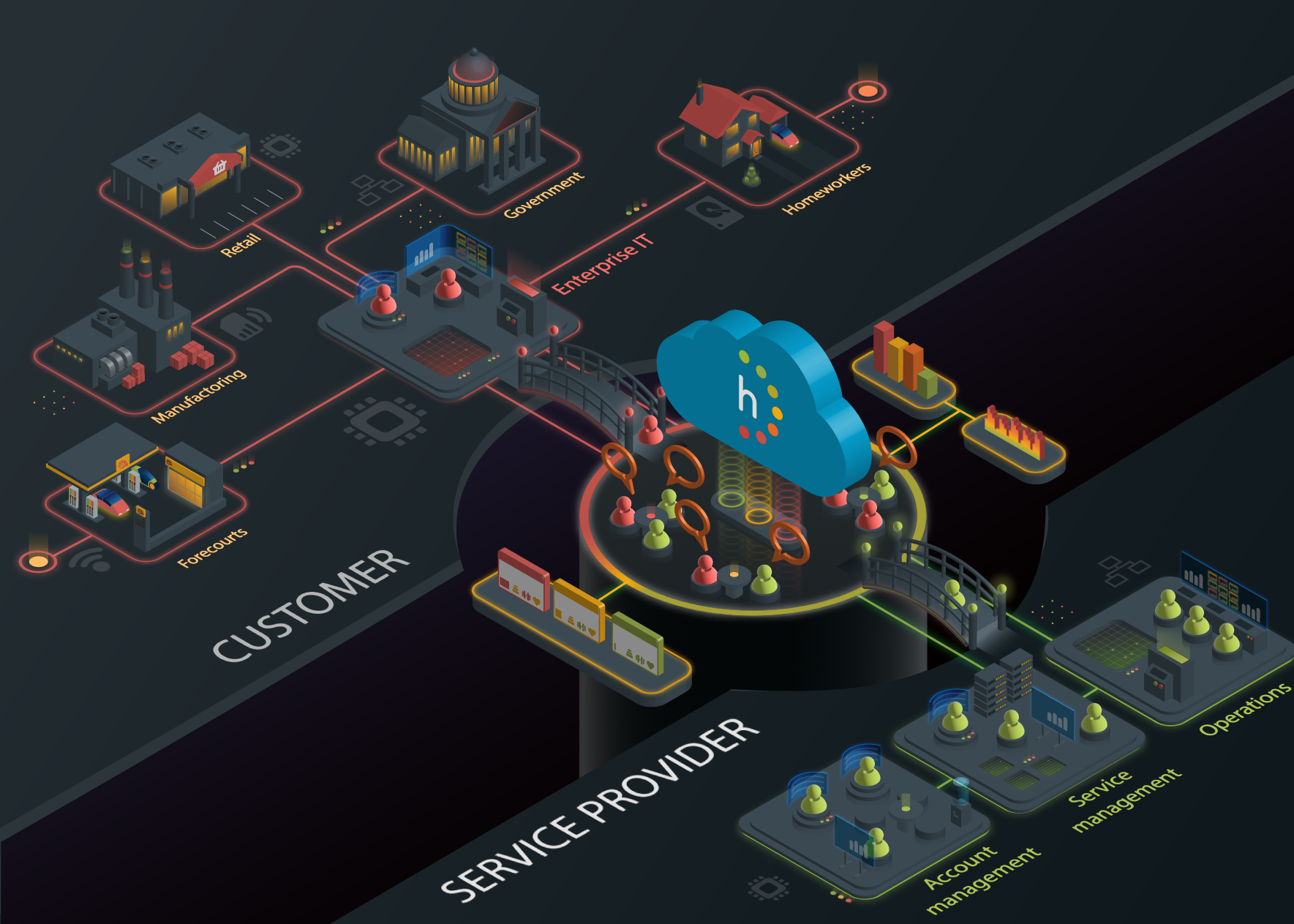 Highlight illustation