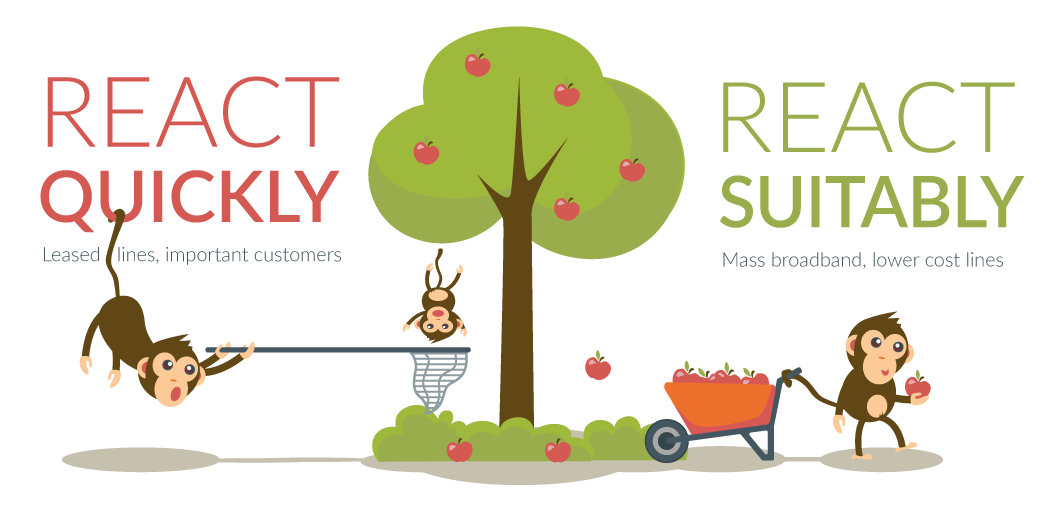 React quickly illustation